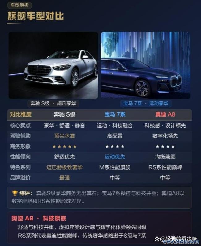 BBA集体降价 销售:价格还能谈 豪车时代更迭